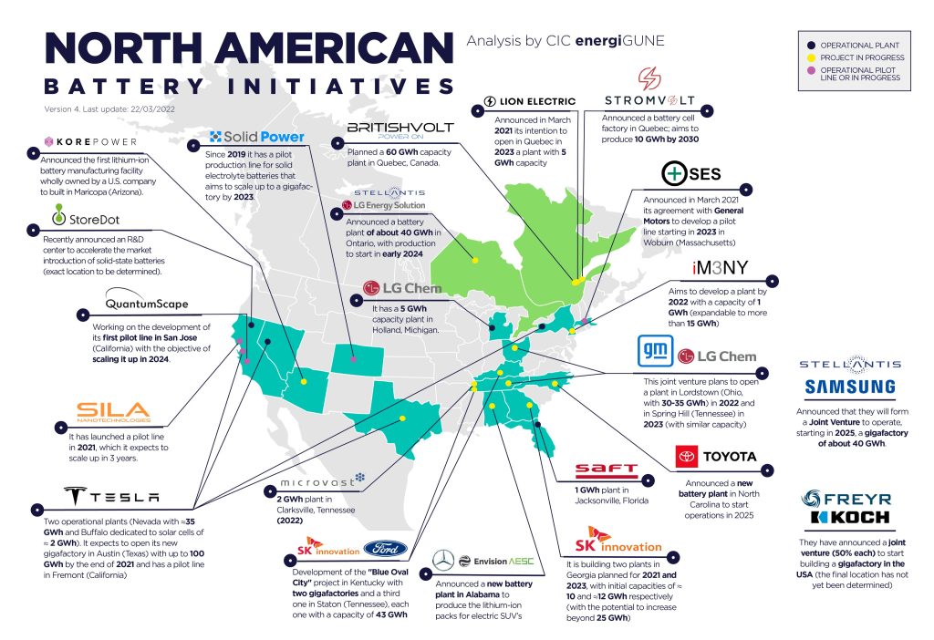 Lithium Demand Is Projected To Increase 500% By 2050 – Resource World ...