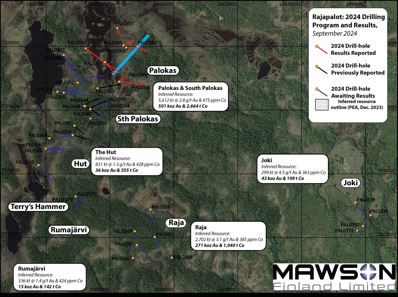 Mawson Finland Limited Further Expands the Known Mineralized Zones at Rajapalot: Palokas Step-Out Drills 7 Metres @ 9.1 g/t gold & 706 ppm Cobalt