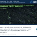 First Atlantic Begins Pit Excavation at the RPM Zone, Exposing Bedrock North of Current Drilling and Opening New Potential at Pipestone XL, as the Year-Round Exploration Access Road Connects the RPM Zone to Alloy Max and Super Gulp